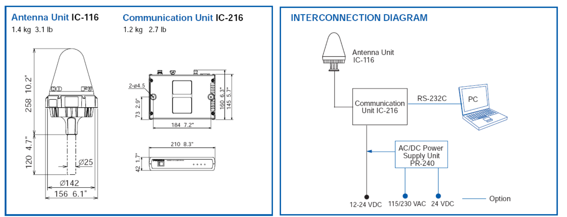 FELCOM 18 INM-C - Marinsat Marine Electronics FELCOM 18 INM-C - Marinsat Marine Electronics